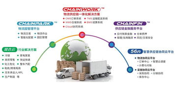 GCCS2018 銳特信息攜手天津萬事達(dá)與G7，協(xié)辦第十屆全球冷鏈峰會(huì)，推動(dòng)信息技術(shù)咨詢服務(wù)創(chuàng)新